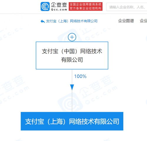 胡喜卸任上海螞蟻韻保公司法定代表人，螞蟻集團技術高管調整引關注